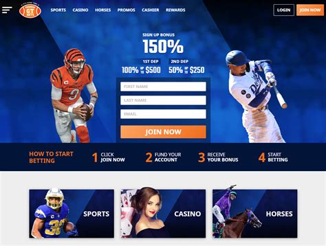 Gbets Sportsbook Review (2024) .